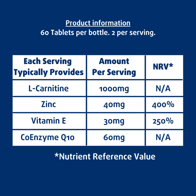 Fertility Support - Image 2