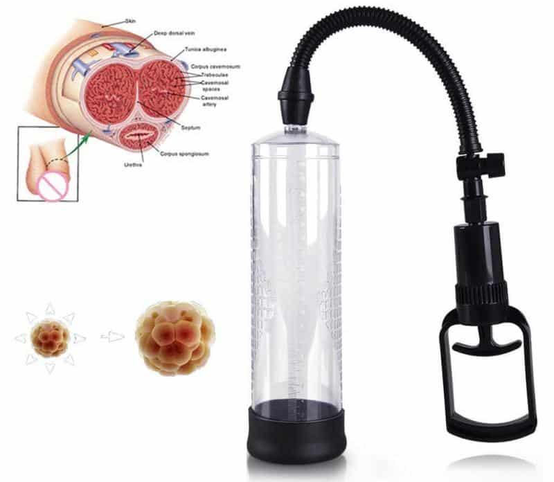 Αντλία Μεγέθυνσης Stifler's Collection by Sekrecik - Image 4