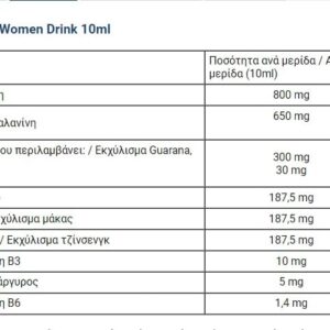 Γιατί του Πέφτει κατά τη Διάρκεια του Σεξ: Αιτίες, Απώλεια Στύσης & Λύσεις 4 systatika orgasm power of woman